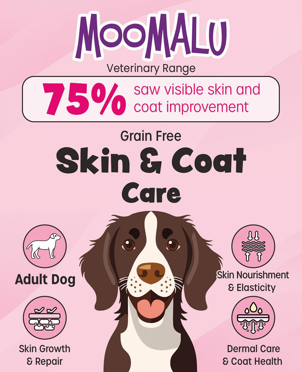 Moomalu Skin & Coat Care Dog Food